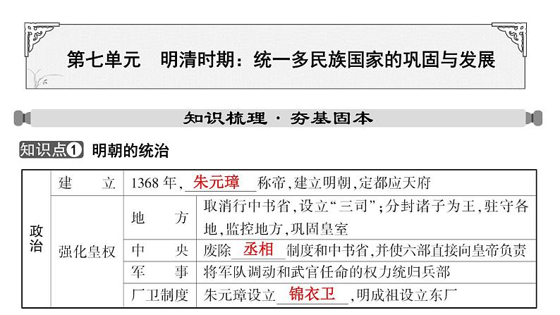 2024年中考历史一轮复习课件：中国古代史7明清时期：统一多民族国家的巩固与发展第1页