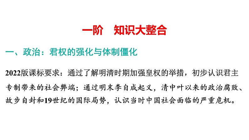 2024年中考历史一轮复习课件：中国古代史7明清时期：统一多民族国家的巩固与发展04