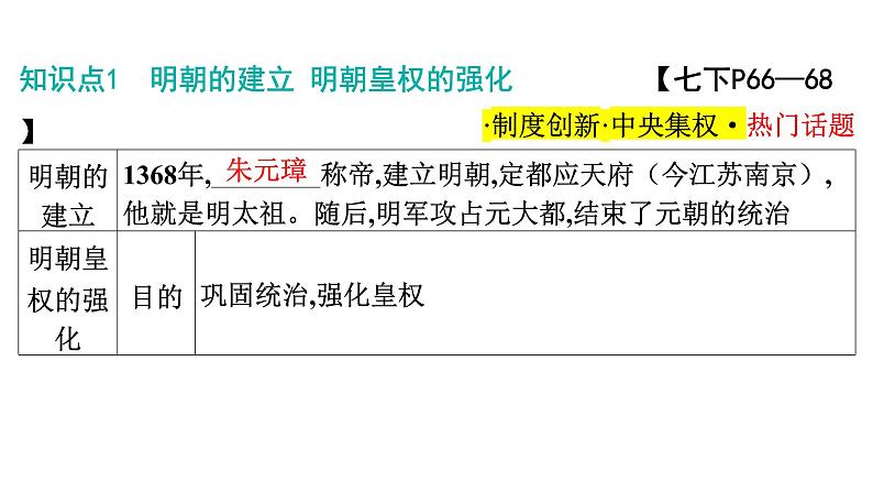 2024年中考历史一轮复习课件：中国古代史7明清时期：统一多民族国家的巩固与发展05