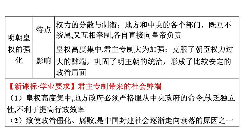 2024年中考历史一轮复习课件：中国古代史7明清时期：统一多民族国家的巩固与发展08