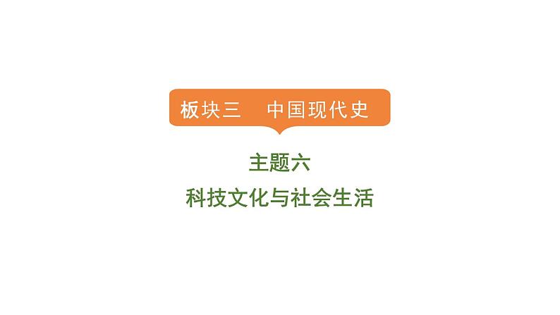 2024年中考历史一轮复习课件：中国现代史6科技文化与社会生活第1页