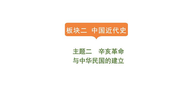 2024年中考历史一轮复习课件：中国近代史2辛亥革命与中华民国的建立第1页