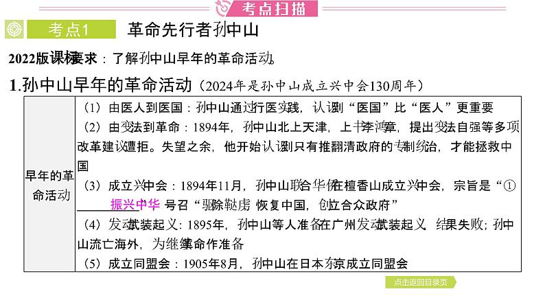 2024年中考历史一轮复习课件：中国近代史2辛亥革命与中华民国的建立第4页