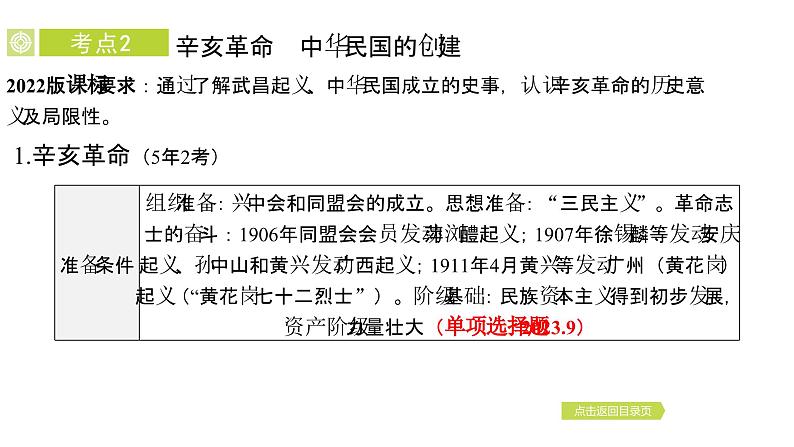 2024年中考历史一轮复习课件：中国近代史2辛亥革命与中华民国的建立第7页