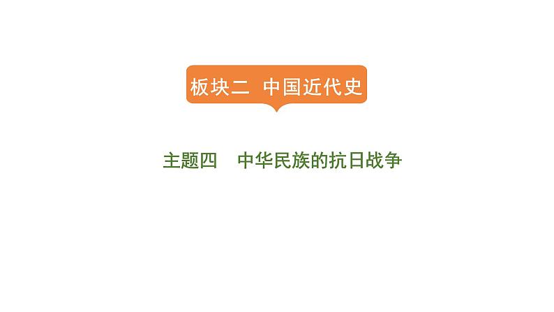 2024年中考历史一轮复习课件：中国近代史4中华民族的抗日战争01