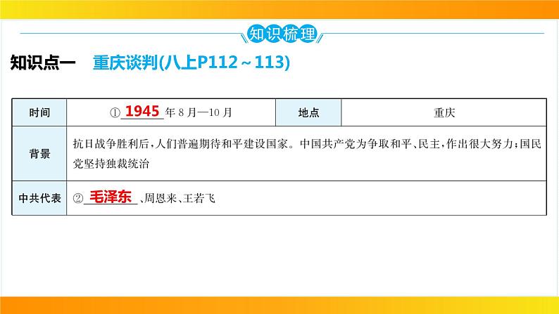 2024年中考历史一轮复习课件：中国近代史7人民解放战争第5页