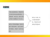 2024年中考历史一轮复习课件：中国近代史8近代经济、社会生活与教育文化事业的发展