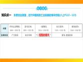 2024年中考历史一轮复习课件：中国近代史8近代经济、社会生活与教育文化事业的发展