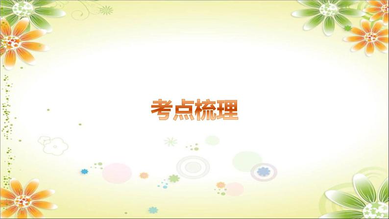 2024年中考历史总复习课件：第四单元　三国两晋南北朝时期：政权分立与民族交融第3页