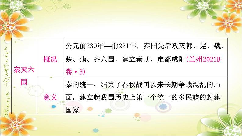 2024年中考历史总复习课件：第三单元　秦汉时期：统一多民族国家的建立和巩固05