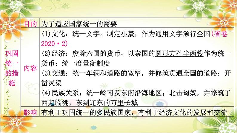 2024年中考历史总复习课件：第三单元　秦汉时期：统一多民族国家的建立和巩固07