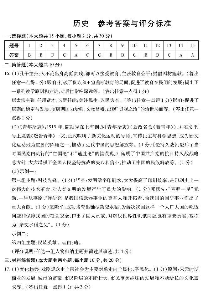 2024年山西省临汾市大宁县中考一模历史试题01
