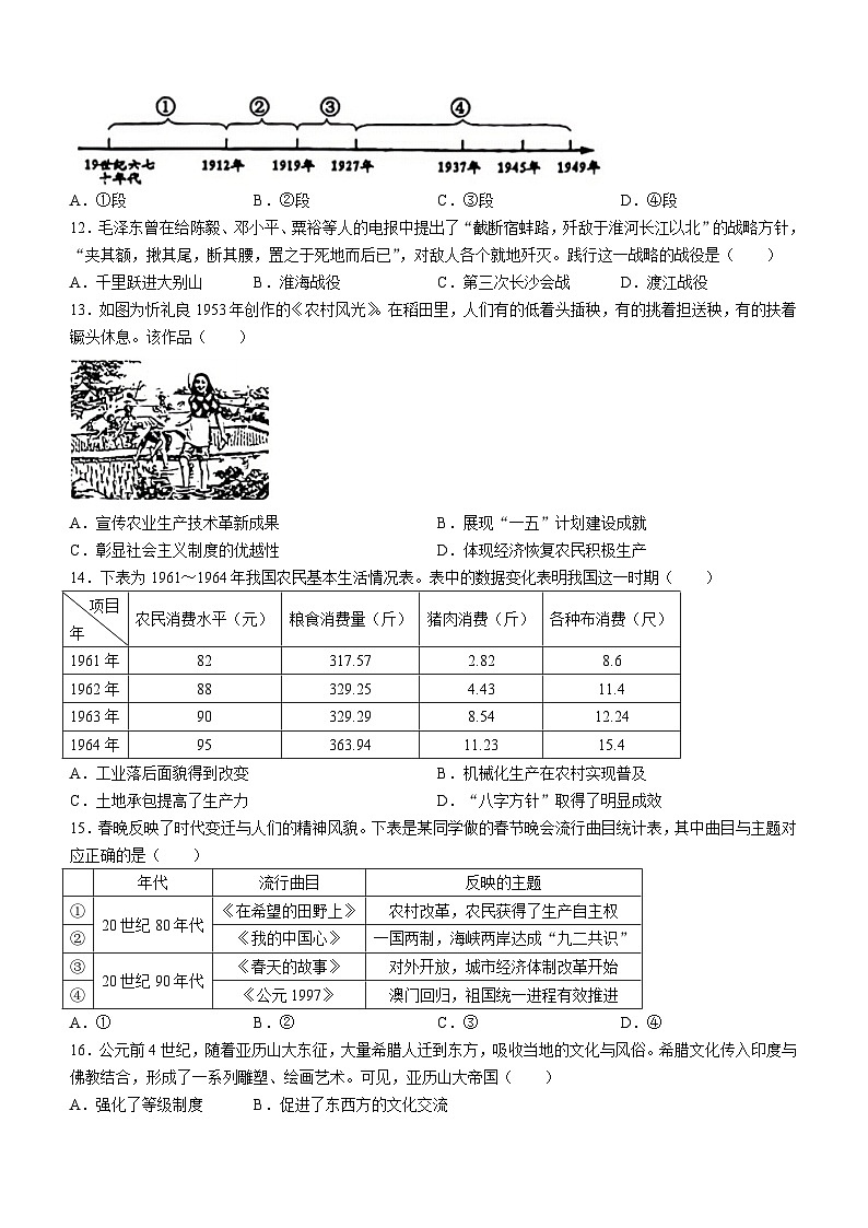 2024年江苏省苏州市虎丘区中考一模历史试题(无答案)03