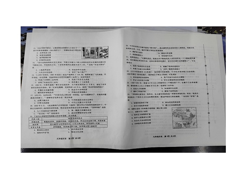 2024年山东省潍坊市昌邑市九年级一模历史试题第2页