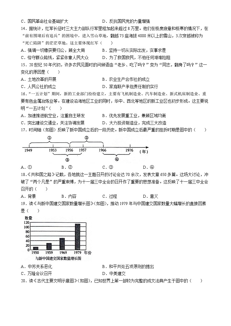 山东省聊城市东昌府区2023-2024学年九年级下学期4月期中历史试题03