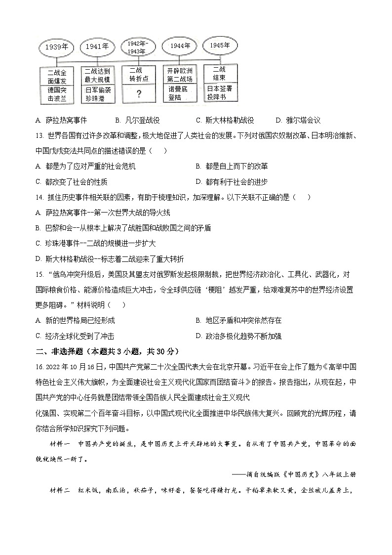 2024年内蒙古呼伦贝尔市鄂伦春自治旗中考一模历史试题（原卷版+解析版）03