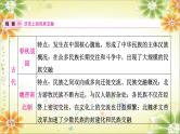 2024年中考历史二轮复习课件（宁夏专用）专题三 民族团结与国家统一