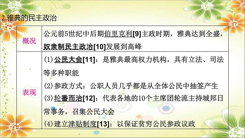 2024年中考历史一轮复习课件（宁夏专用）世界古代史第二单元　古代欧洲文明06