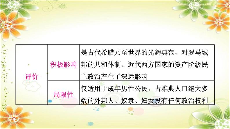 2024年中考历史一轮复习课件（宁夏专用）世界古代史第二单元　古代欧洲文明07