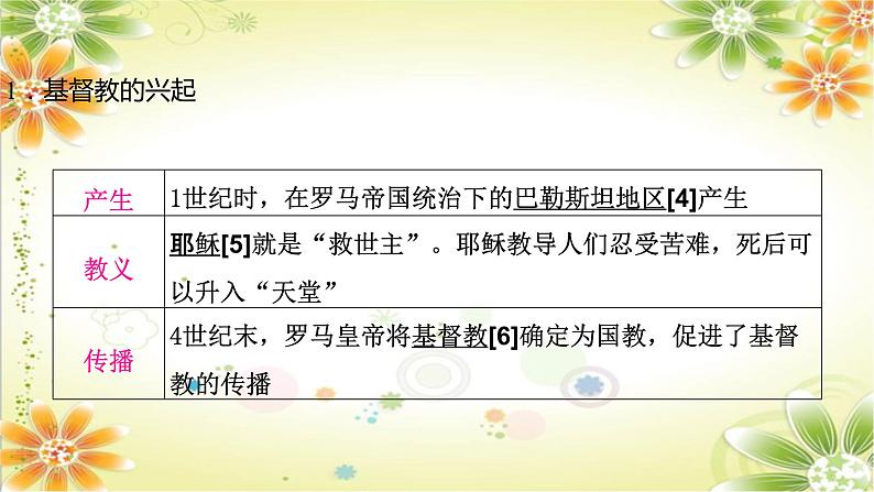 2024年中考历史一轮复习课件（宁夏专用）世界古代史第三单元　封建时代的欧洲05