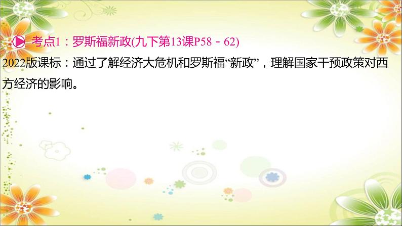 2024年中考历史一轮复习课件（宁夏专用）世界现代史第二单元　经济大危机和第二次世界大战第4页