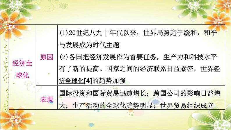 2024年中考历史一轮复习课件（宁夏专用）世界现代史第四单元　走向和平发展的世界第7页