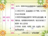 2024年中考历史一轮复习课件（宁夏专用）世界近代史第五单元　第二次工业革命和近代科学文化