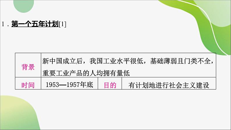 2024年中考历史一轮复习课件（宁夏专用）中国现代史第二单元　社会主义制度的建立与社会主义建设的探索课件05