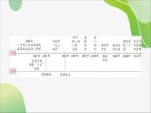 2024年中考历史一轮复习课件（宁夏专用）中国现代史第四单元　民族团结与祖国统一--2024年中考历史一轮复习
