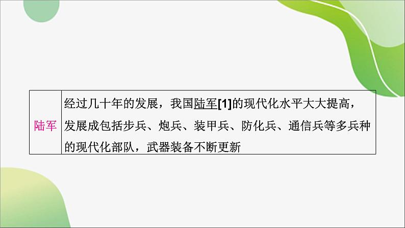 2024年中考历史一轮复习课件（宁夏专用）中国现代史第五单元　国防建设与外交成就--2024年中考历史一轮复习05