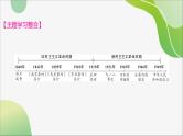 2024年中考历史一轮复习课件（宁夏专用）中国近代史第一单元中国开始沦为半殖民地半封建社会