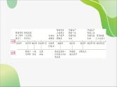2024年中考历史一轮复习课件（宁夏专用）中国近代史第四单元　新民主主义革命的开始