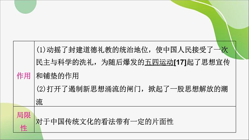 2024年中考历史一轮复习课件（宁夏专用）中国近代史第四单元　新民主主义革命的开始08