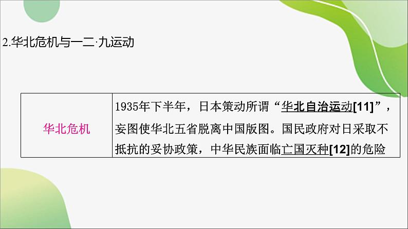 2024年中考历史一轮复习课件（宁夏专用）中国近代史第六单元　中华民族的抗日战争07