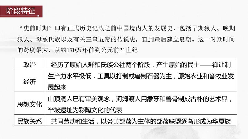 2024年中考历史一轮复习课件 第1单元　史前时期：中国境内早期人类与文明的起源 课件03