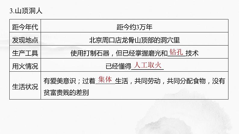 2024年中考历史一轮复习课件 第1单元　史前时期：中国境内早期人类与文明的起源 课件08