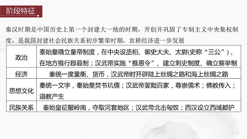 2024年中考历史一轮复习课件 第3单元　秦汉时期：统一多民族国家的建立和巩固第3页