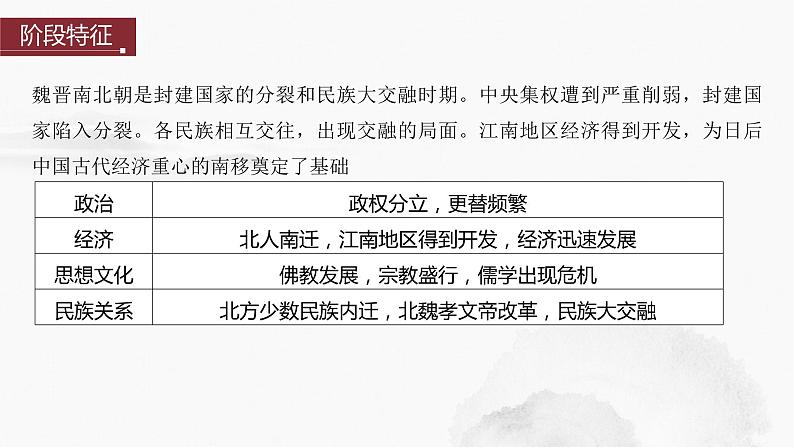 2024年中考历史一轮复习课件 第4单元　三国两晋南北朝时期：政权分立与民族交融03