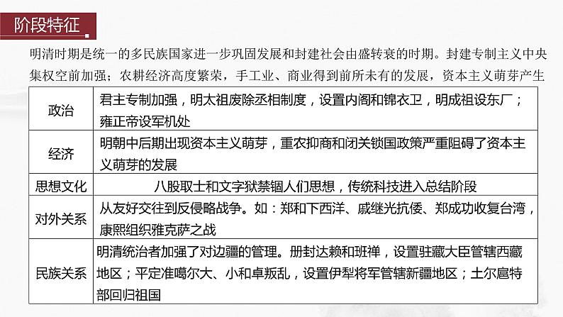 2024年中考历史一轮复习课件 第7单元　明清时期：统一多民族国家的巩固与发展03