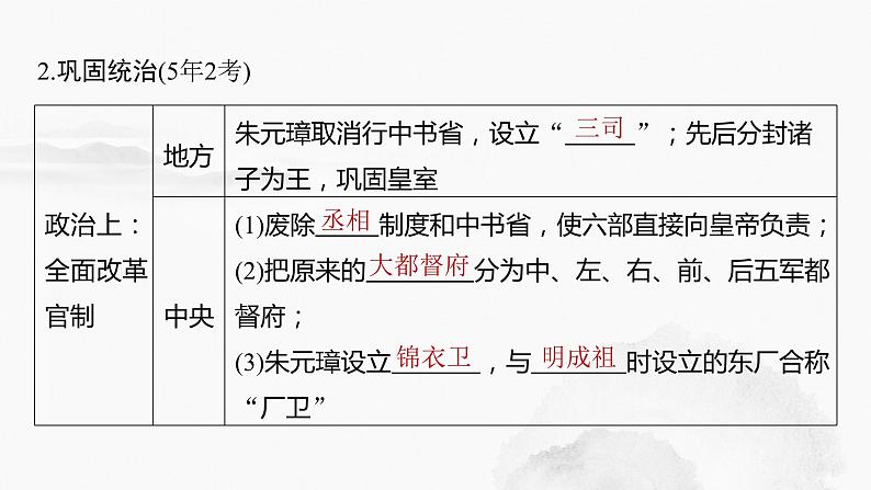 2024年中考历史一轮复习课件 第7单元　明清时期：统一多民族国家的巩固与发展07