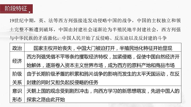 2024年中考历史一轮复习课件 第8单元　中国开始沦为半殖民地半封建社会第3页