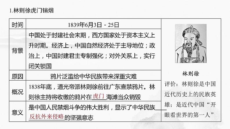 2024年中考历史一轮复习课件 第8单元　中国开始沦为半殖民地半封建社会第7页