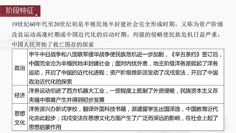 2024年中考历史一轮复习课件 第9单元　近代化的早期探索与民族危机的加剧第3页