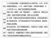 2024年中考历史一轮复习课件 第11单元　新民主主义革命的开始