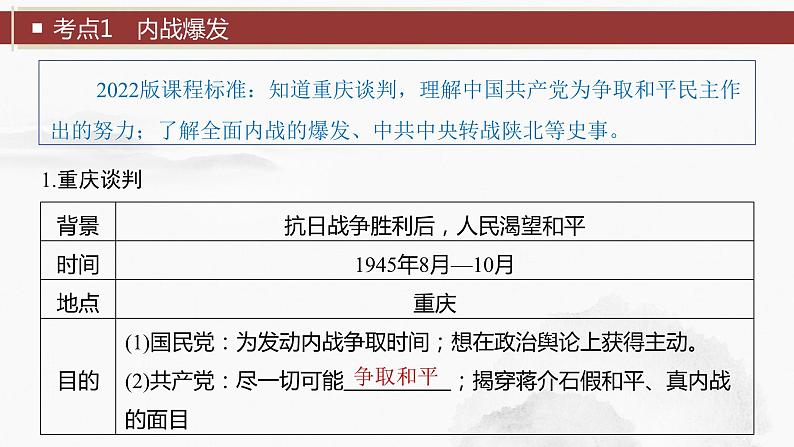 2024年中考历史一轮复习课件 第14单元　人民解放战争06