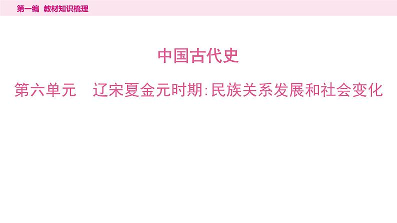 2024年中考历史一轮复习课件--中国古代史6辽宋夏金元时期：民族关系发展和社会变化01