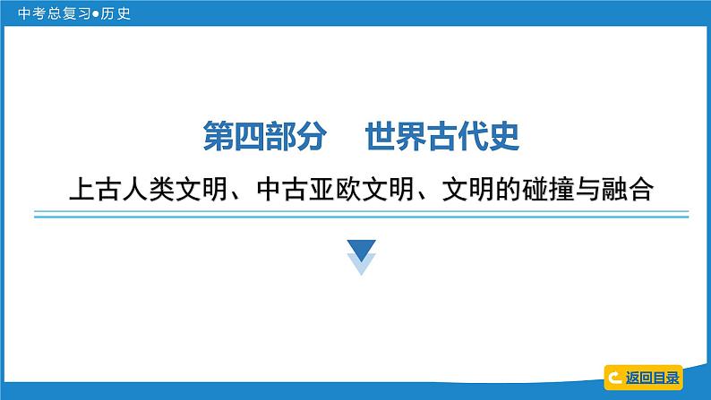 2024年中考历史一轮复习课件：世界古代史 上古人类文明、中古亚欧文明、文明的碰撞与融合第2页