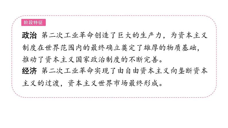 2024年中考历史一轮复习课件：世界近代史5第二次工业革命和近代科学文化第3页