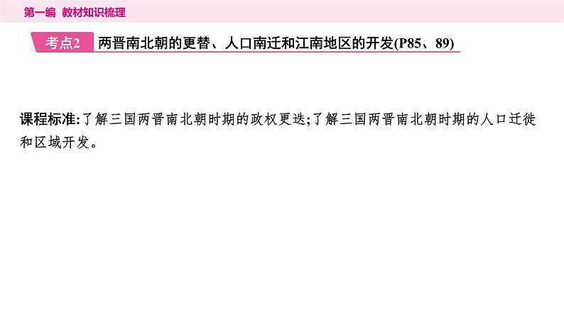 2024年中考历史一轮复习课件：中国古代史4三国两晋南北朝：时期政权分立与民族交融第7页