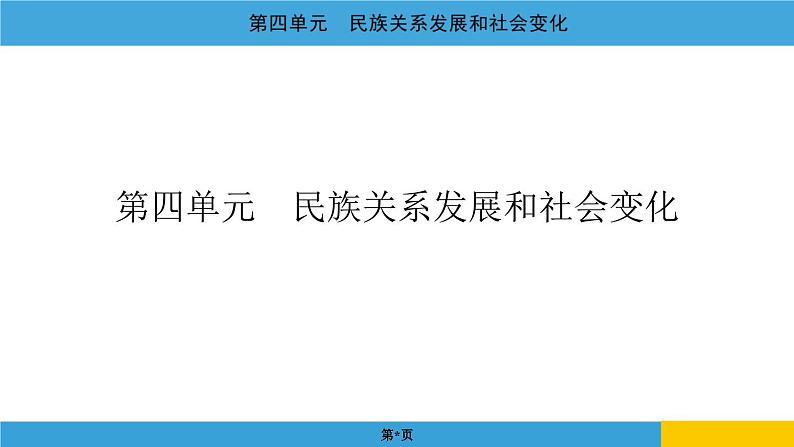 2024年中考历史一轮复习课件：中国古代史4民族关系发展和社会变化第1页